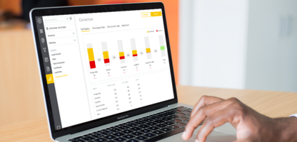 Key Metrics to Analyze Your Business and Improve Productivity
