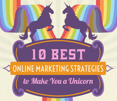 The 10 Best Online Marketing Strategies Today