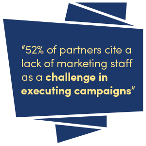 Three Major Challenges That Stop Channel Partners From Marketing