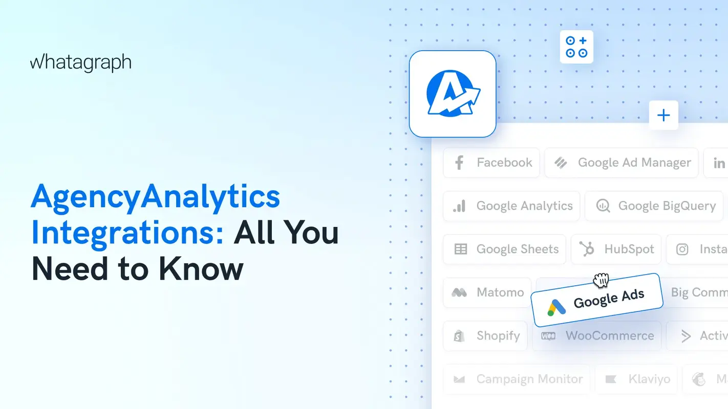 AgencyAnalytics Integrations: All You Need to Know in 2025
