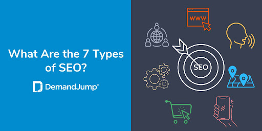 What Are the 7 Types of SEO?