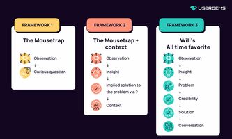 Pipeline generation: How to write trigger-based emails that book more meetings