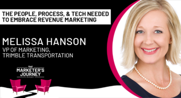 The People, Process and Tech needed to embrace Revenue Marketing [podcast]