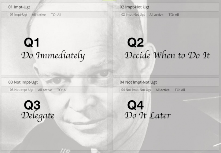 How to Prioritize Wrike Tasks With an Eisenhower Decision Matrix