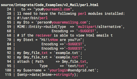 Add a Spellcheck Feature to Your NodeJS Project - SendGrid