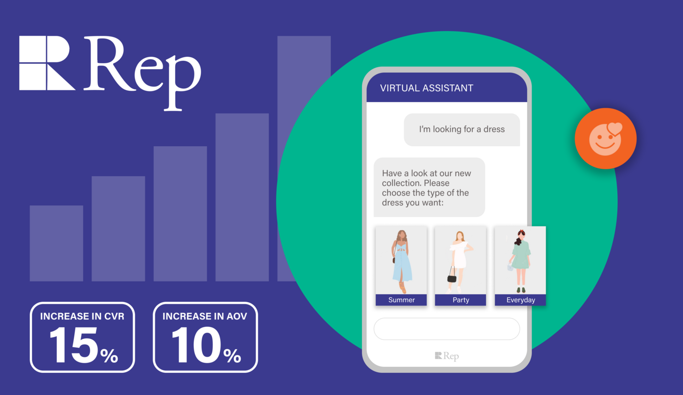 Increase Revenue For Your Ecommerce Shop with Guided Conversational Sh