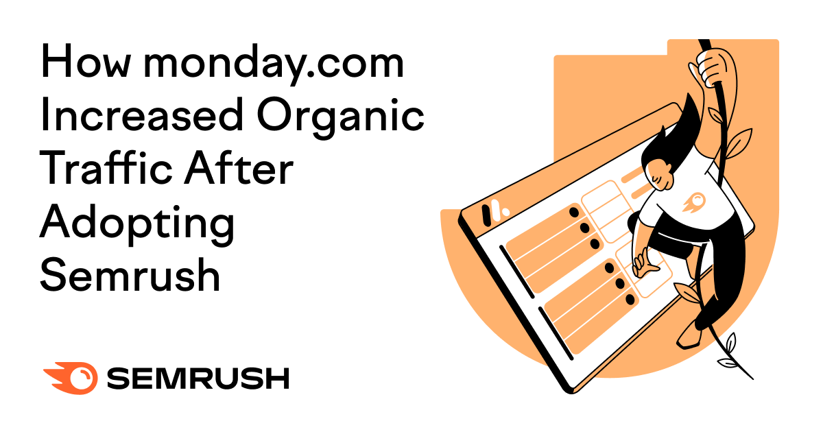 How monday.com Increased Page Rankings for 49% of Content
