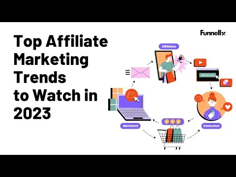 Top Affiliate Marketing Trends to Watch in 2023