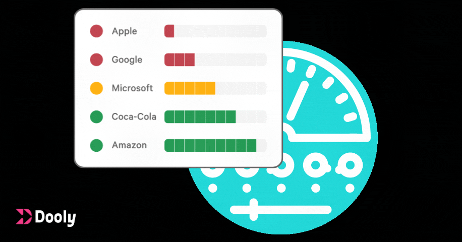 3 Ways To Stay On Top Of Your Deals With Dooly