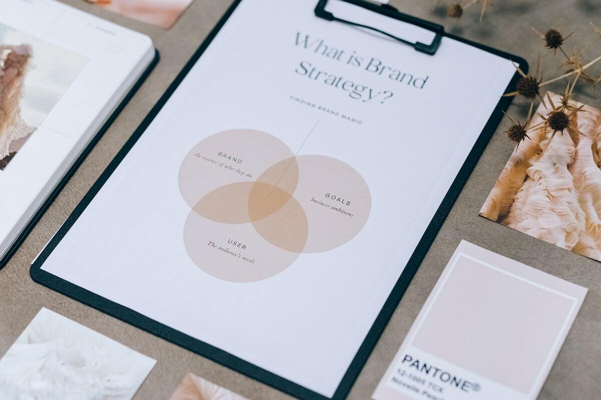 Providing Personalized Product Guides to Your Customers