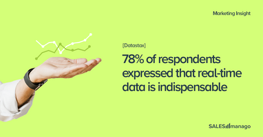 Top 4 trends and 11 tools of data visualization in eCommerce that will give you a boost on your way to peak revenue in 2023