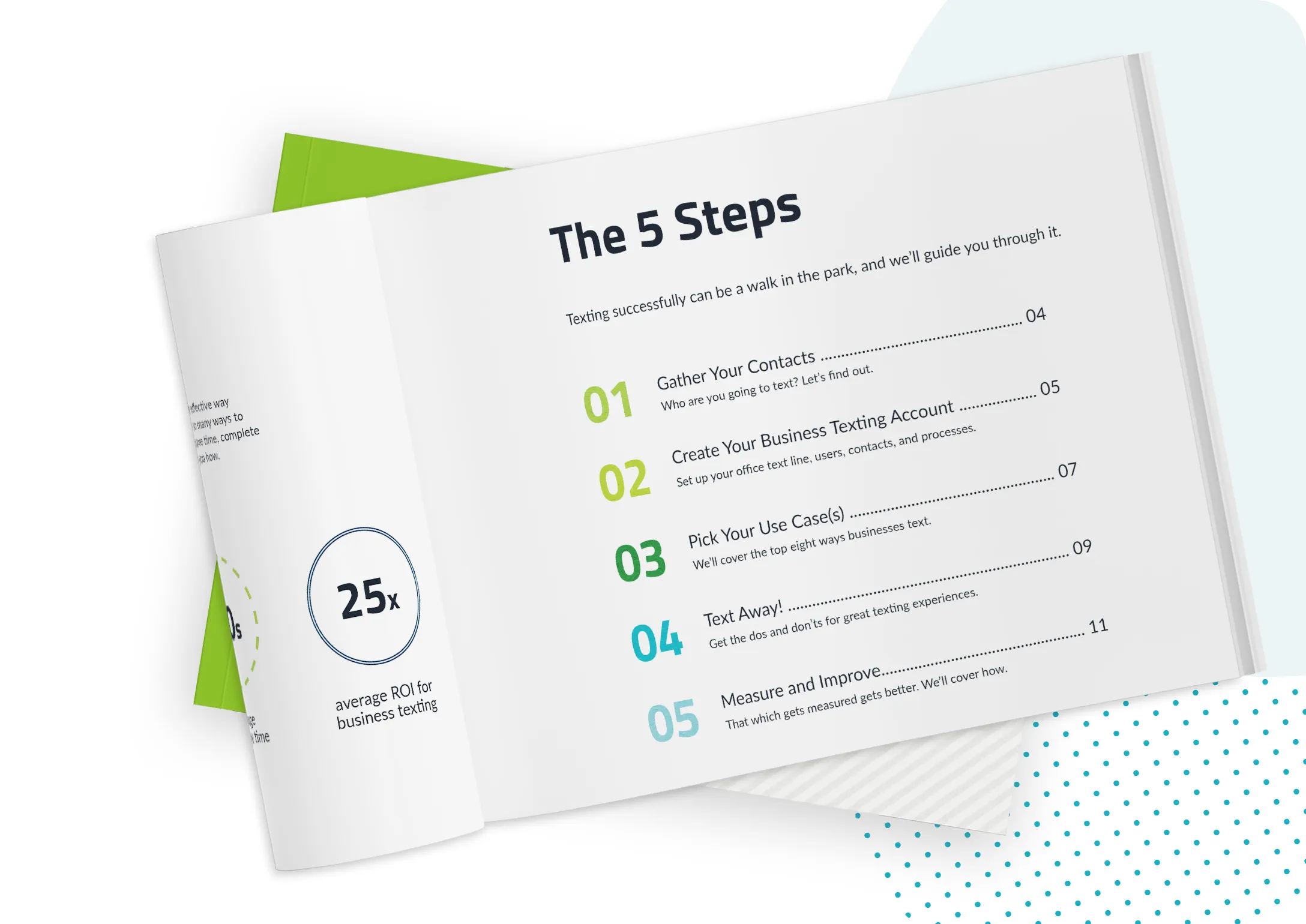 5 Steps to a Successful Texting Strategy