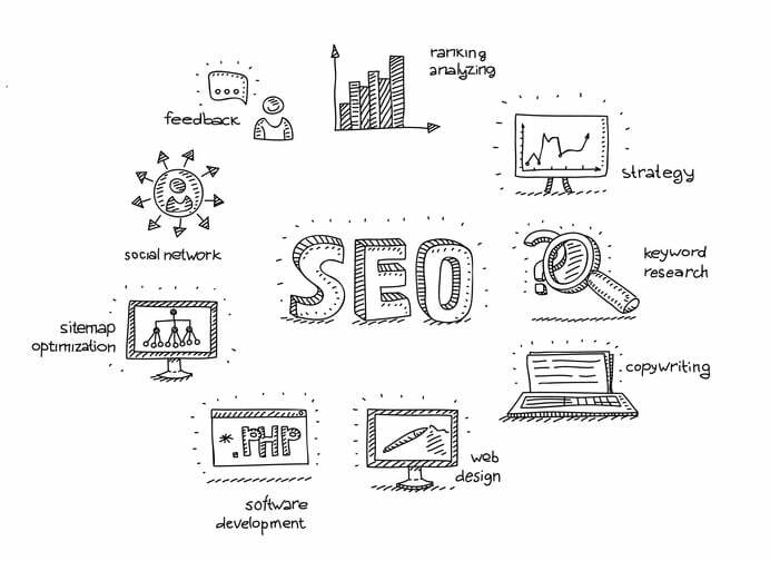 5 Expert Tips for Your 2020 SEO Makeover