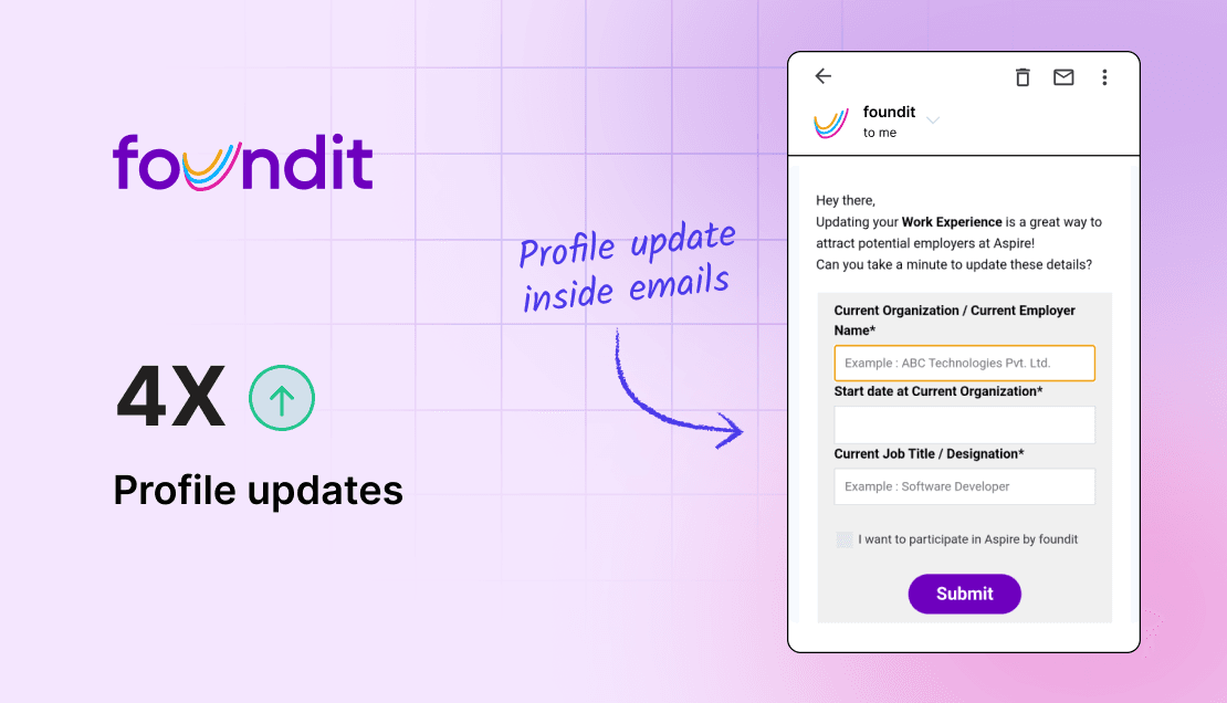 How foundit got 1.7M+ users to update profiles in 6 Months with interactive emails