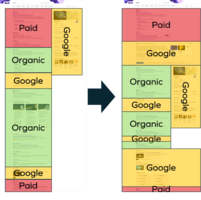 Top 7 AI Marketing Trends Set to Shape 2024
