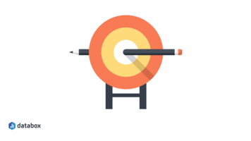 How to Set Content Marketing Goals (& The Most Common Ones Marketers Set) | Databox Blog