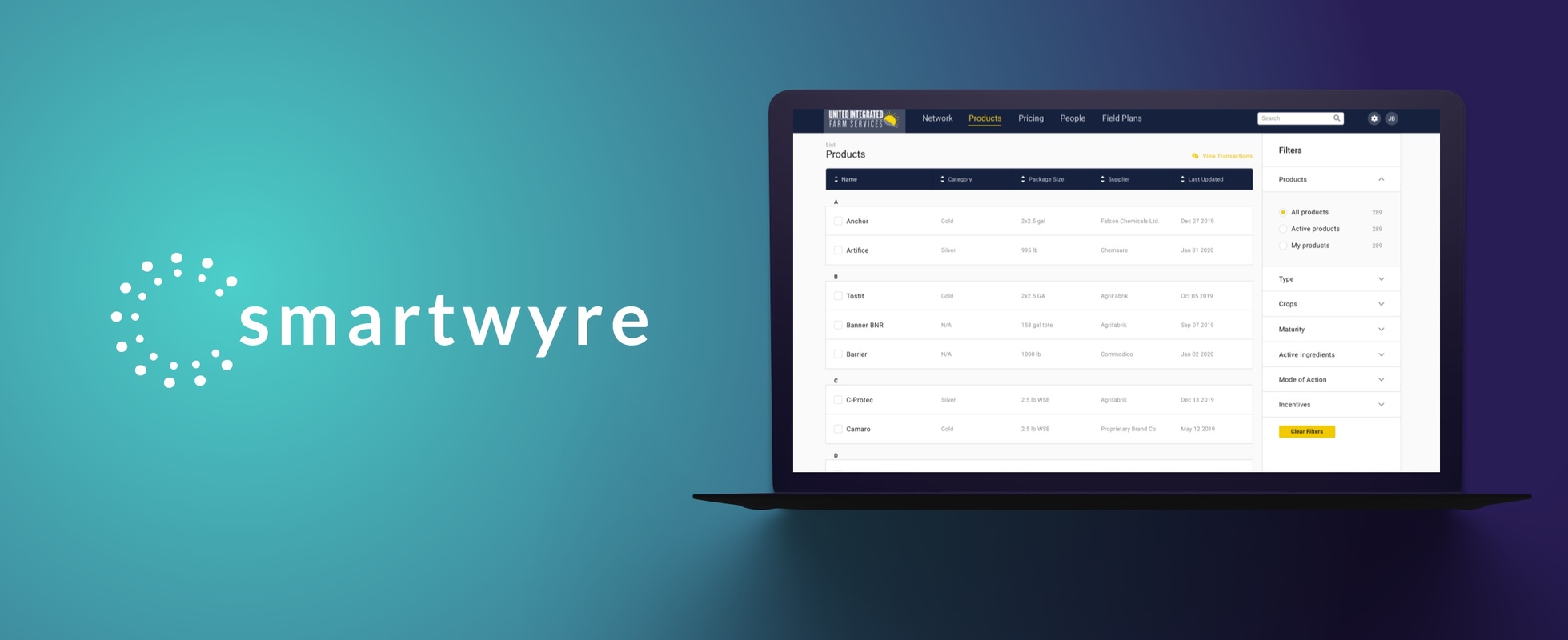 High Alpha Invests in Smartwyre Series A