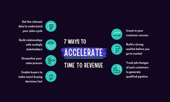 7 expert tips to accelerate time to revenue (from sales & marketing leaders)