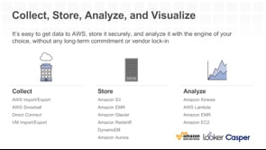 Using Redshift and Looker to Create a Data Culture at Casper