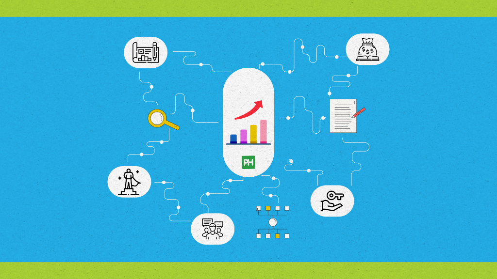 What is Business Management – Everything You Need to Know