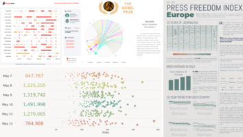 DataFam Roundup: July 3-7, 2023