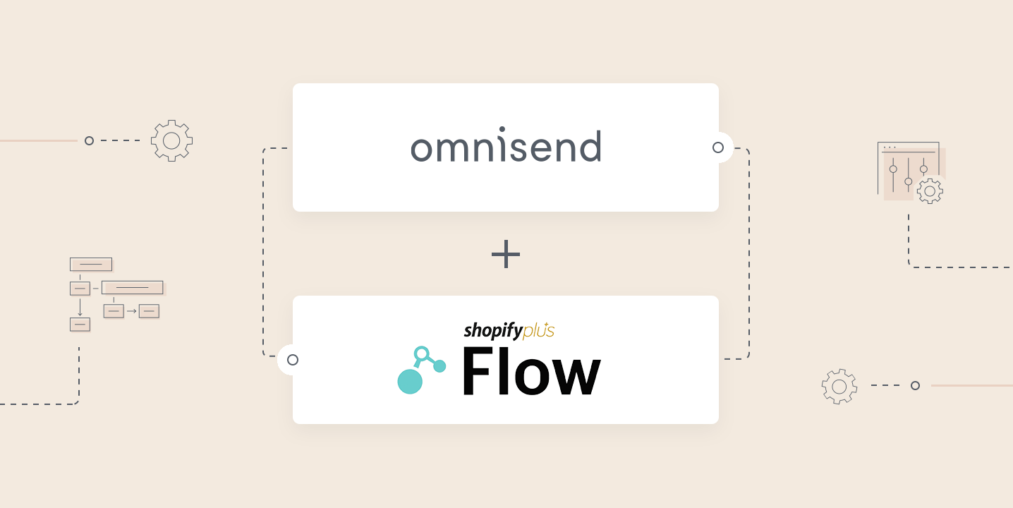 Omnisend's Shopify Flow Connector: Unleash More of Your Marketing