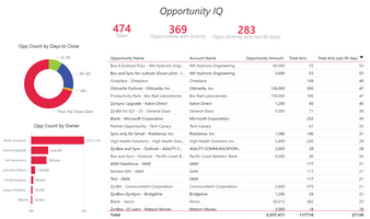 Our Interview with Microsoft's Power BI Embedded
