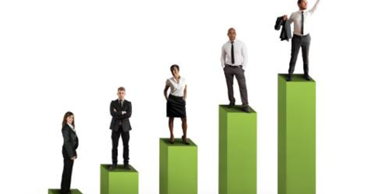 Identifying the Top Call Center KPIs & Metrics