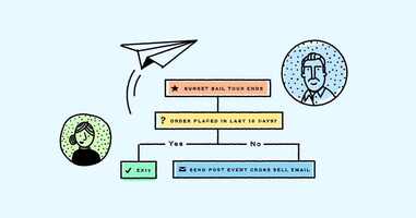 Tourism Marketing: Build Stronger Customer Relationships Through Email