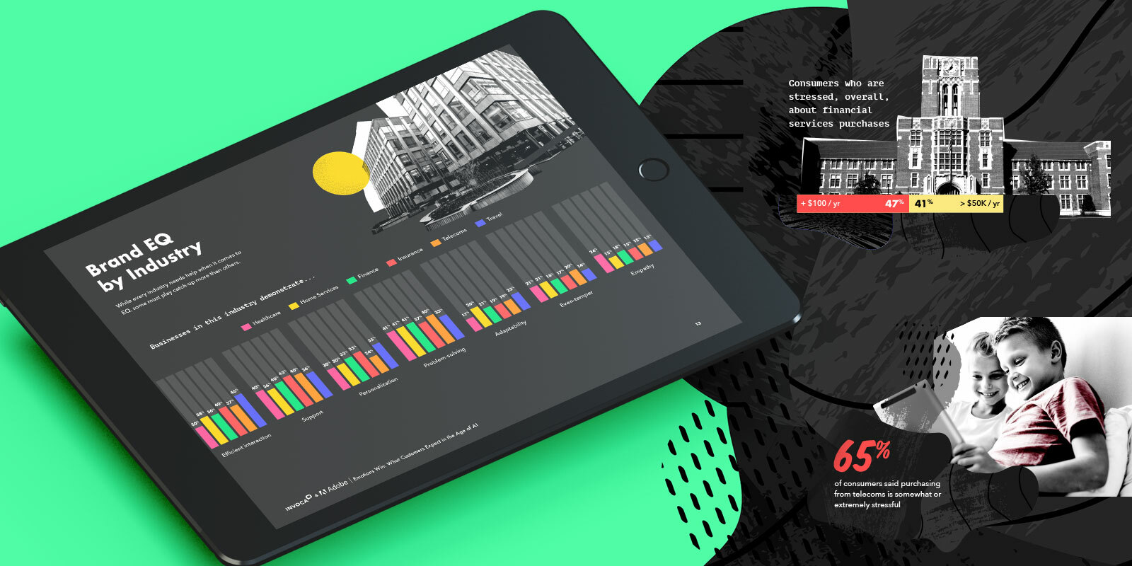 Which Industries Have the Best Emotional Intelligence?