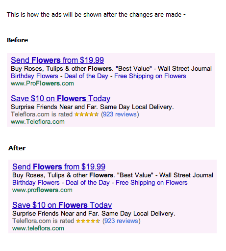 AdWords Changing Format of Display URL