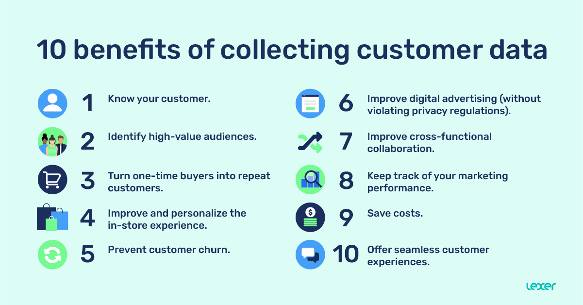 10 benefits of collecting customer data