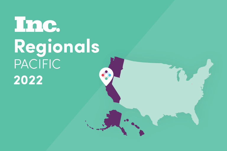 Inc. Names Iterable One of America's Fastest Growing Companies