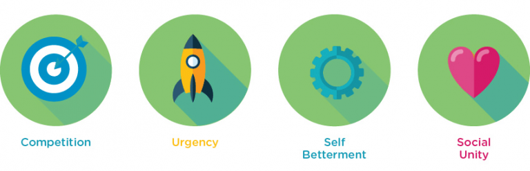 Event Gamification: Making an Impact in the Hearts and Minds of Your Attendees