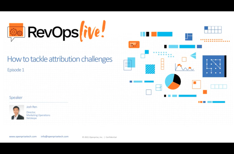 RevOps Live! #1 - How to tackle attribution challenges