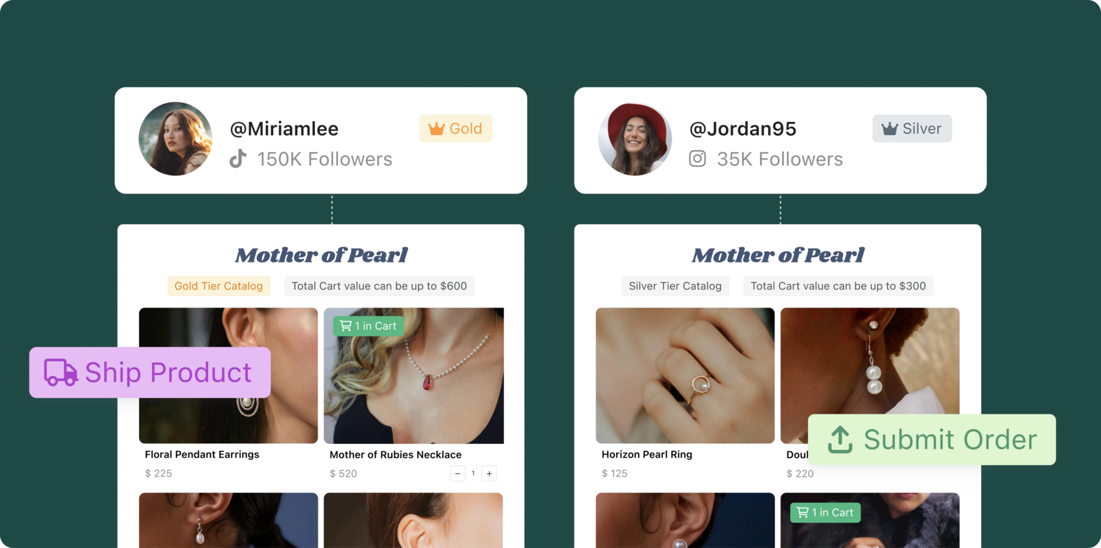 Scale Product Seeding with Aspire's New Product Catalogs