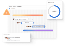 Project Management Software for Marketing Teams: The Complete 2025 Guide