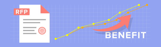 How a more collaborative RFP process can quantifiably benefit your organization - Foxit PDF Blog