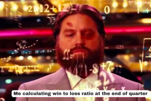 What Is Win to Loss Ratio? Get the Formula + Examples