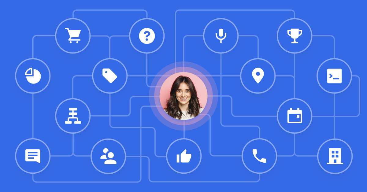 How to Create a Customer Experience Strategy (+4 Examples)