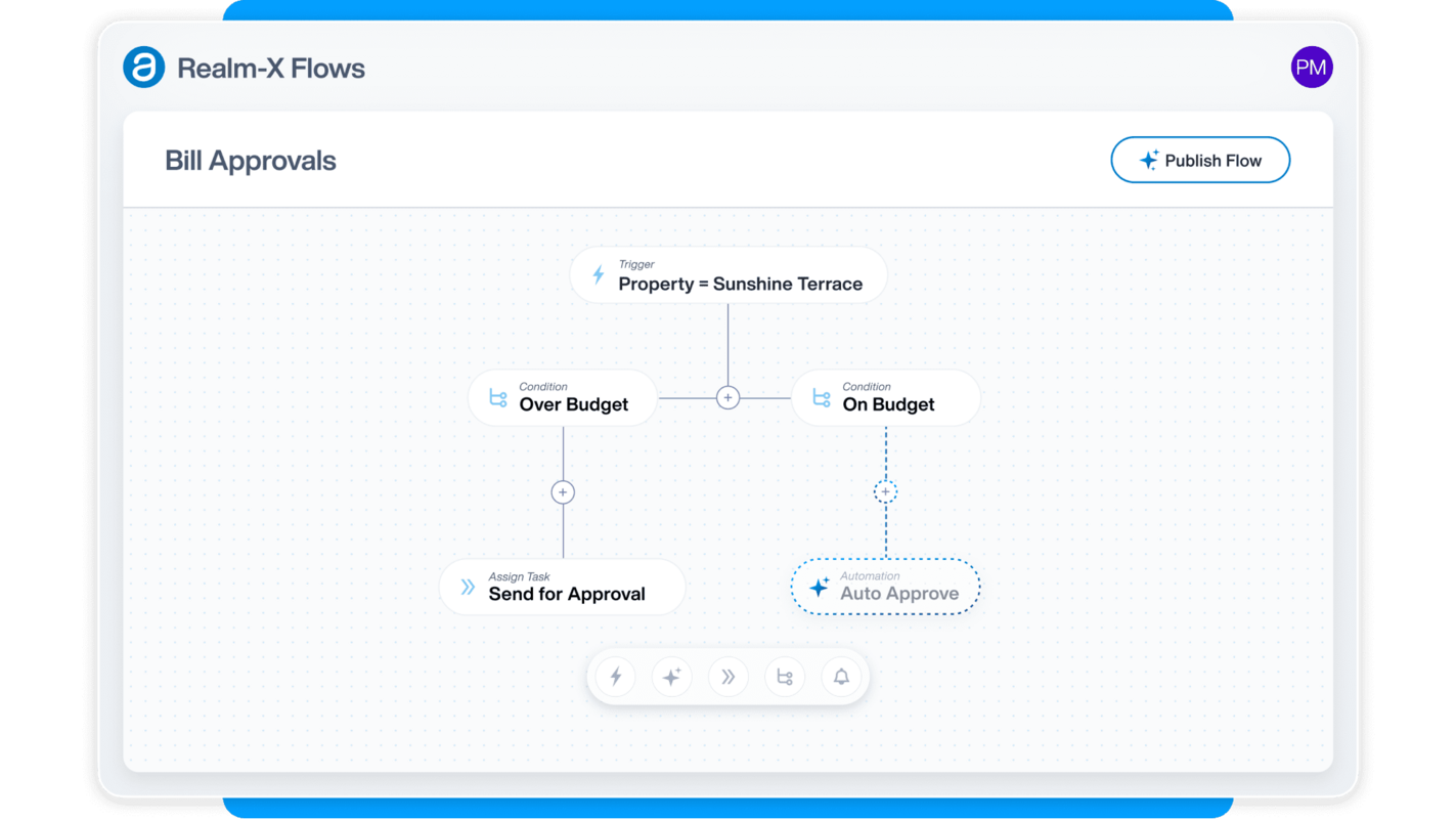 Optimize Cash Flow With Smart Accounts Payable Strategies
