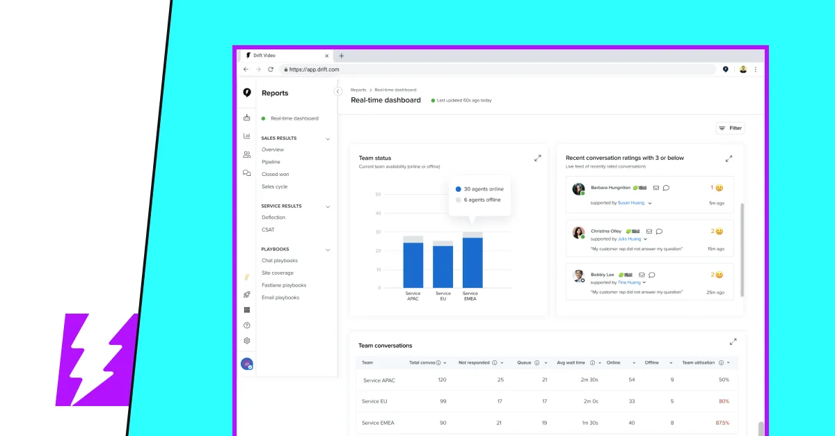 RealTime Dashboard, Activity Timeline, and Workflow Efficiency: August Releases from Drift