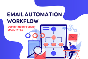 How to Create a Complete Email Automation Workflow Combining Different Email Types