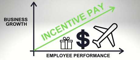 What is Incentive Pay?