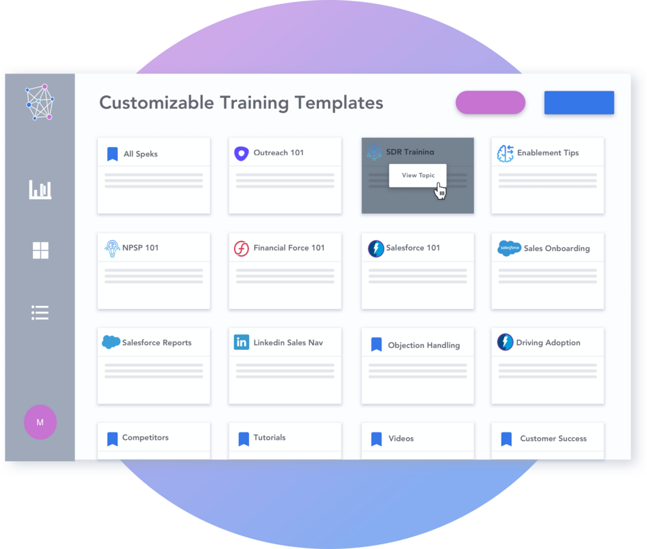 Just-In-Time Training and Personalized Learning Solution