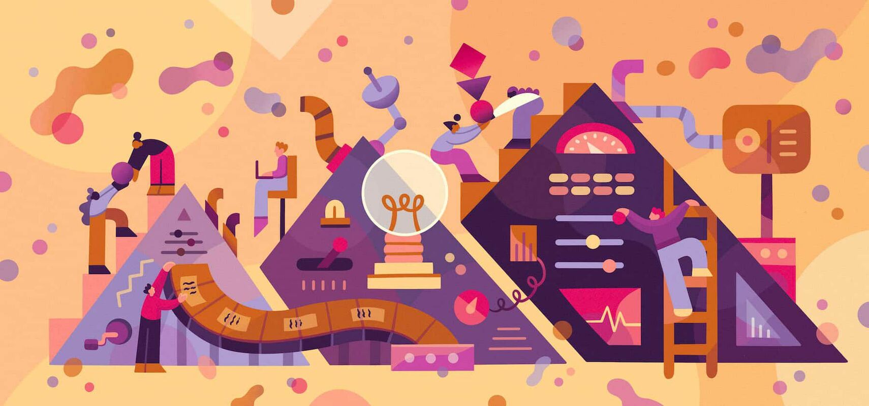 Building high-performing teams through continuous improvement