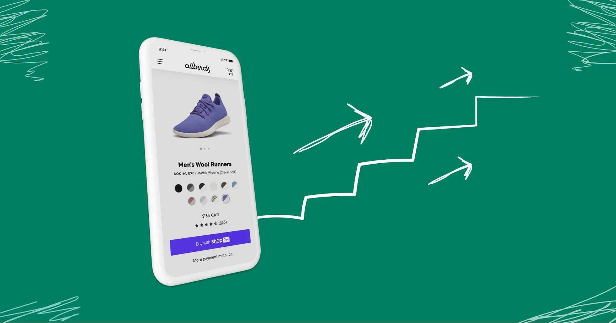 Shop Pay Is the Fastest and Best-Converting Checkout Experience on the Internet