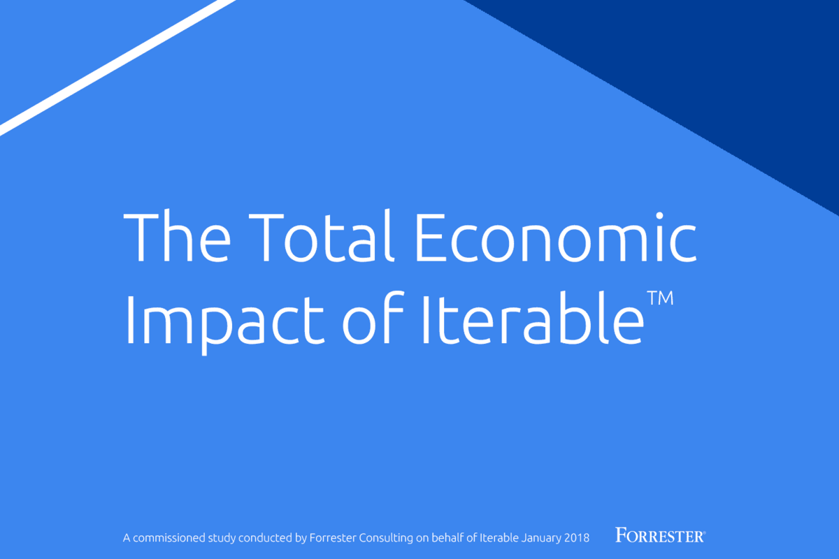 The Total Economic Impact of Iterable