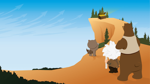 Ecommerce Growth: Chief Growth Officers Haven't Hit Retail... Yet