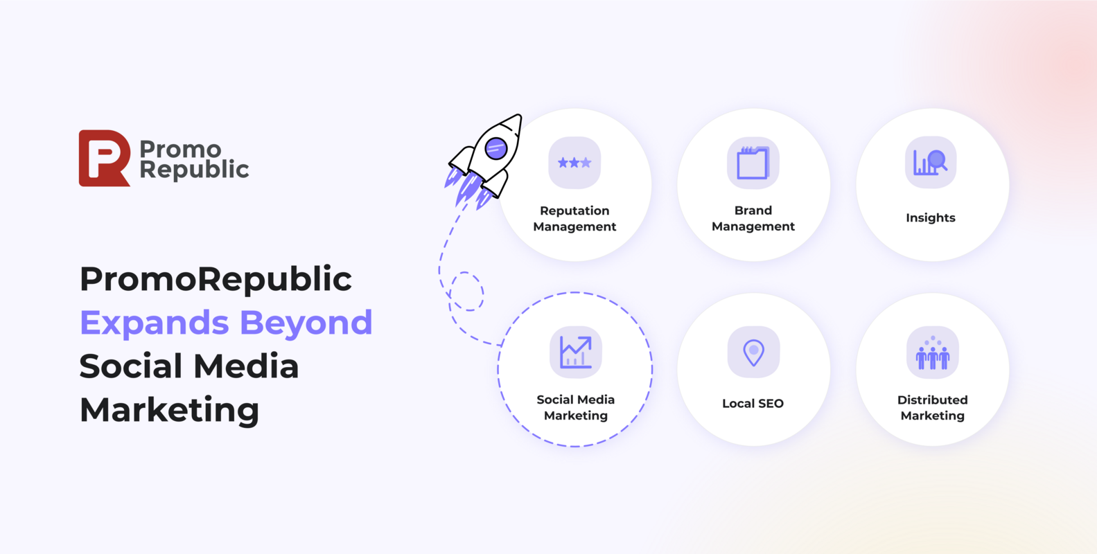 Big News Just Landed: PromoRepublic Expands Beyond Social Media Marketing!